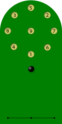 Starting position - the black ball is on the spot just below the 1 cup.